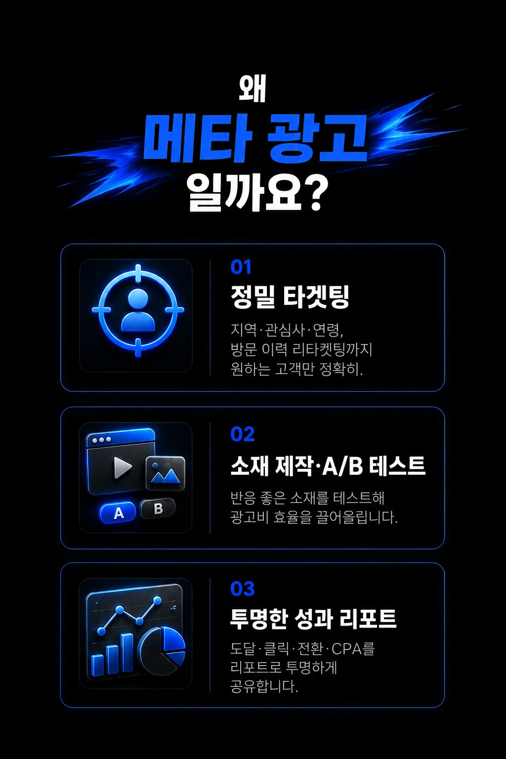 왜 메타 광고인가 - 정밀 타겟팅·소재 A/B 테스트·투명한 성과 리포트